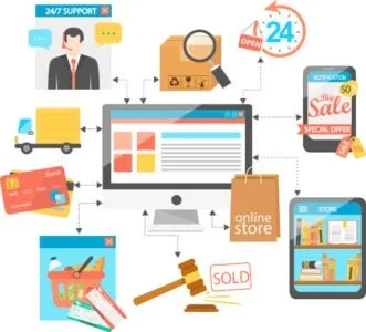 Contabilidade em Barueri | Alliance Contabilidade Contabilidade para Empresas de E-Commerce